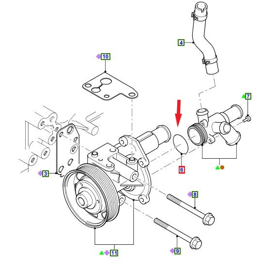  DEVİRDAİM BORUSU CONTASI