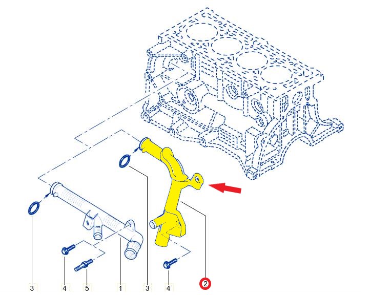 DEVİRDAİM BORUSUO-RING VAR