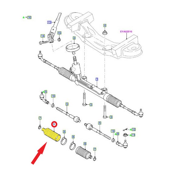 DİREKSİYON KÖRÜĞÜ
