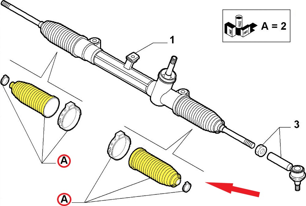 DİREKSİYON KÖRÜĞÜ