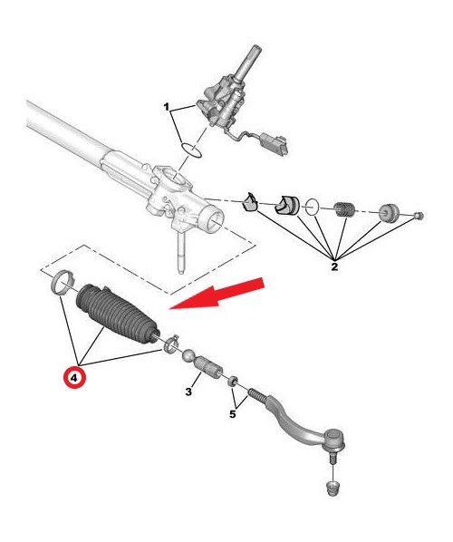 DİREKSİYON KÖRÜĞÜ
