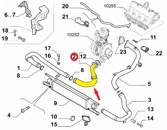 TURBO HORTUMU E.E.S. : EURO 4EURO 5 Montaj Yeri : Turbo Radyatörü İle Turboşarj Arasında