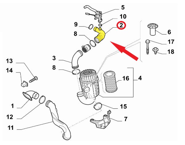 FIAT DUCATO TURBO BORUSU 