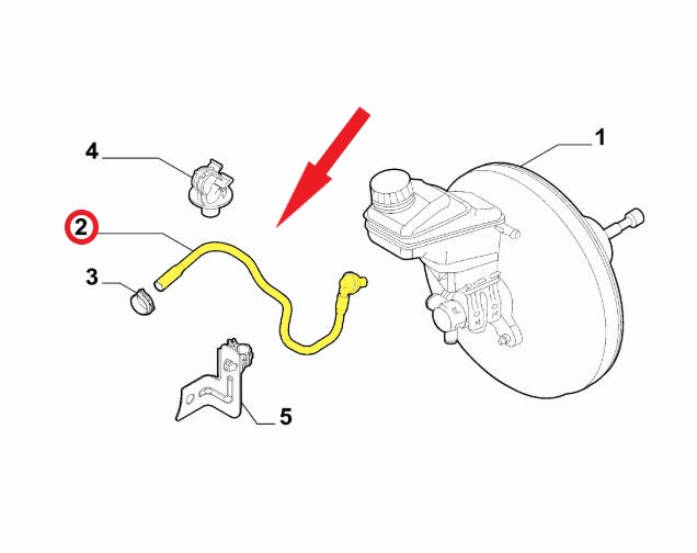 FIAT LINEA WESTINGHOUSE BORUSU