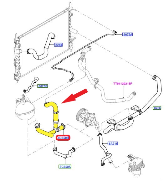 FORD TRANSIT YEDEK SU DEPO HORTUMU