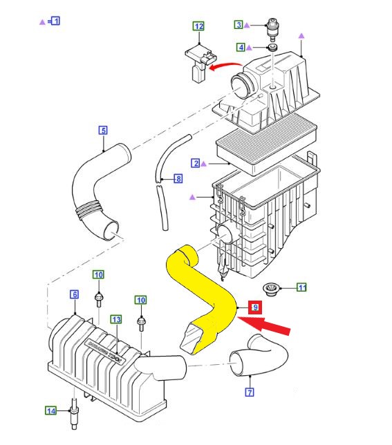 HAVA FİLTRE BORUSU Montaj Yeri : Hava Filtre Kutusuna