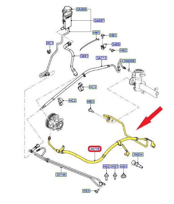 HİDROLİK DİREKSİYON HORTUMU