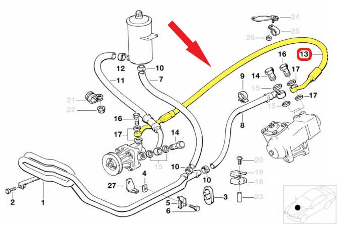 HİDROLİK DİREKSİYON HORTUMU