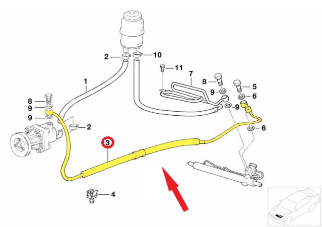 HİDROLİK DİREKSİYON HORTUMU