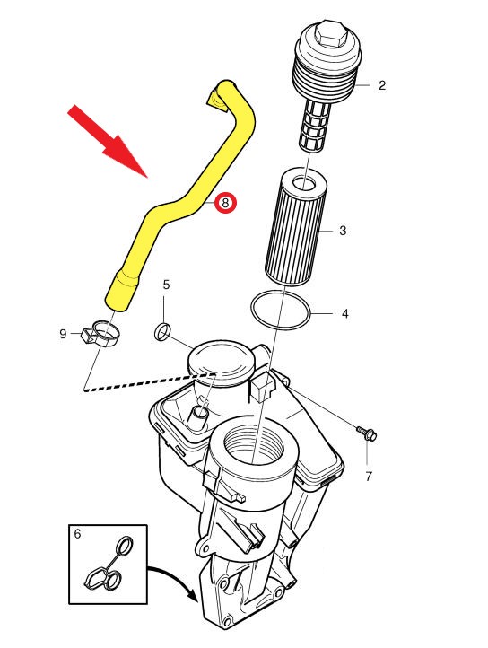 KARTER HAVALANDIRMA HORTUMU