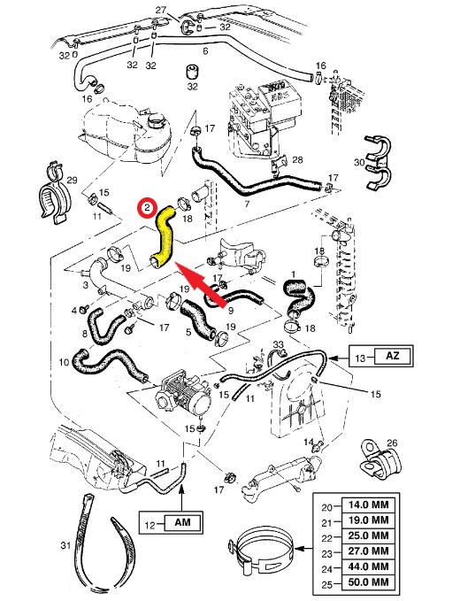 RADYATÖR ÇIKIŞ HORTUMU Montaj Yeri : Radyatörden Su Borusuna