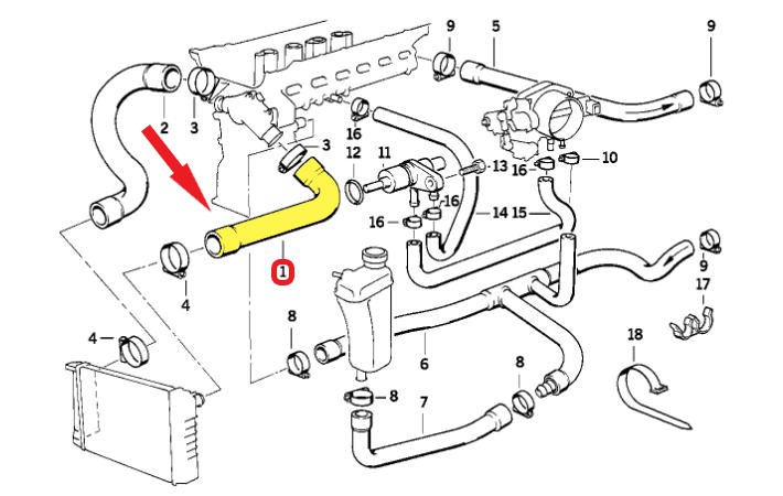 RADYATÖR GİRİŞ HORTUMU Montaj Yeri : Radyatör Sol Üst