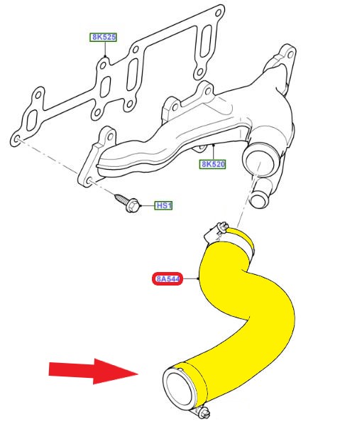 RADYATÖR HORTUMU Montaj Yeri : Motor Bloğu