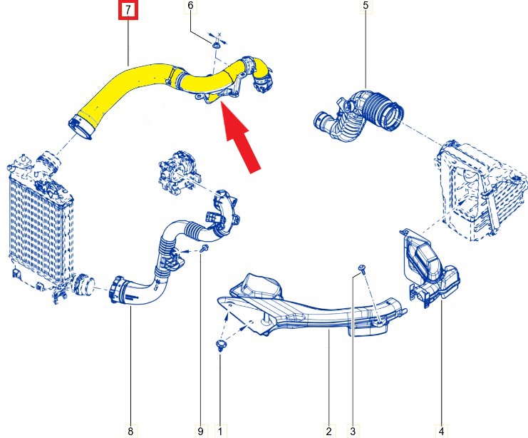 RENAULT KADJAR TURBO BORUSU