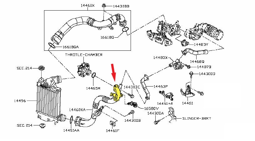 TURBO BORUSU CONTASI