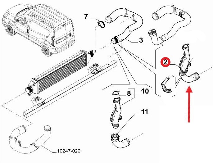 TURBO BORUSU HORTUMU PLASTİK BORU HARİÇ E.E.S. : EURO 6 Montaj Yeri : Turbo Radyatörü İle Turboşarj Arasında