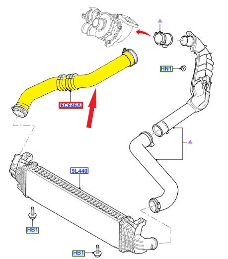 TURBO BORUSU Montaj Yeri : Turbo Radyatörü İle Turboşarj Arasında
