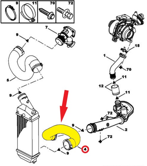 TURBO HORTUMU Montaj Yeri : Turbo Radyatörü Alt