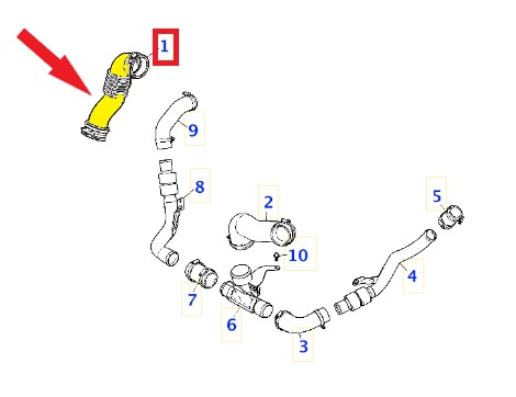 TURBO HORTUMU Montaj Yeri : Turbo Radyatörü Çıkış