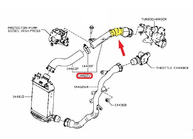 TURBO HORTUMU NISSAN MICRA 
