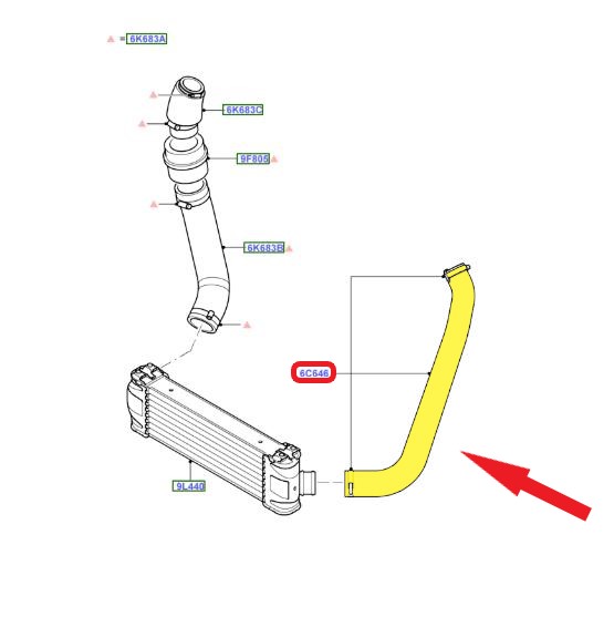 TURBO HORTUMU PLASTİK BORU HARİÇ Not :	