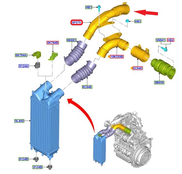 TURBO HORTUMUPLASTİK BORU HARİÇ