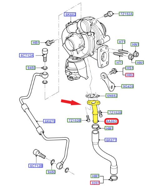 TURBO YAĞLAMA BORUSU 