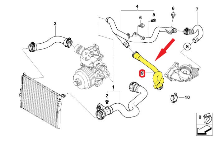 Ürün Adı :	SU HORTUMU Montaj Yeri : Devirdaim Borusuna