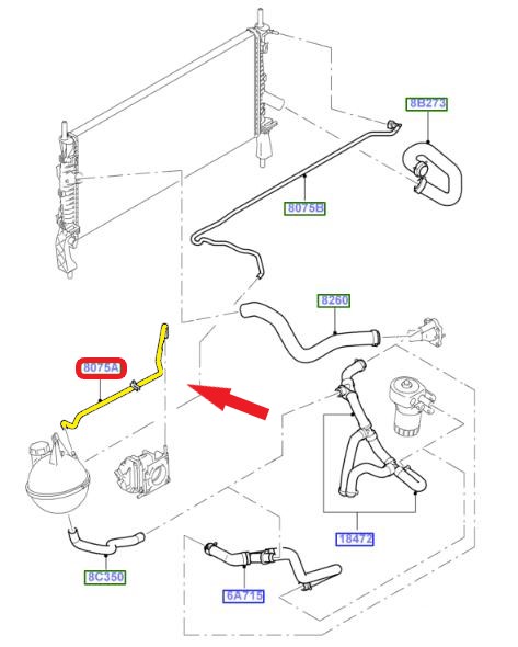 YEDEK SU DEPO HORTUMU