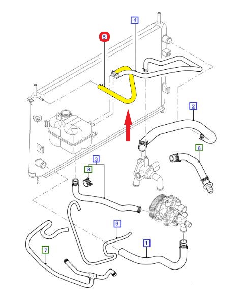 YEDEK SU DEPO HORTUMU