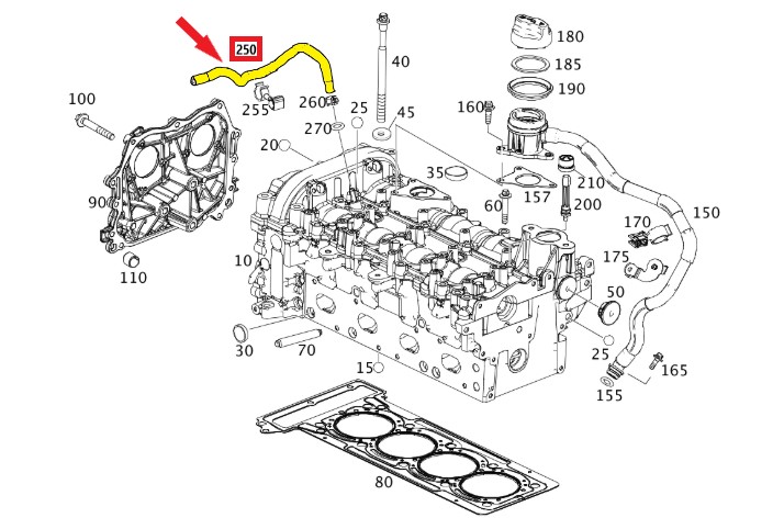 YEDEK SU DEPO HORTUMU